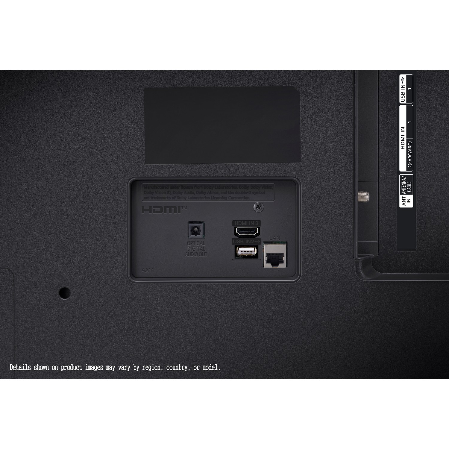 Achterpaneel van een tv met poorten: HDMI, USB en netwerk. Een zwart rechthoekje bovenaan.