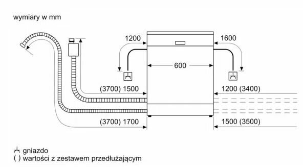 Schemat zmywarki z wymiarami i punktami połączeń w mm.