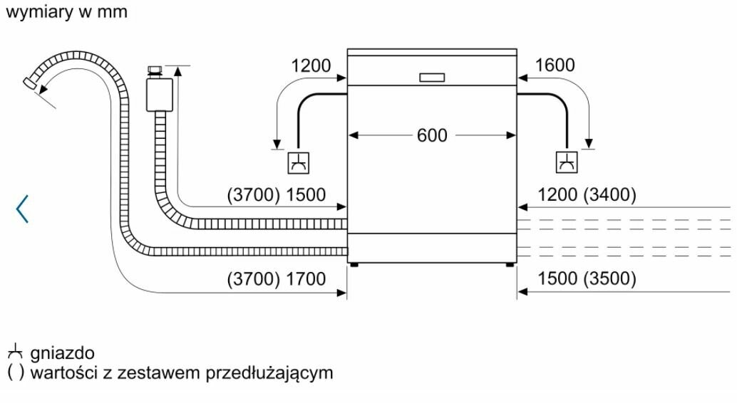 Schemat zmywarki z wymiarami i podłączeniami wody/zasilania.