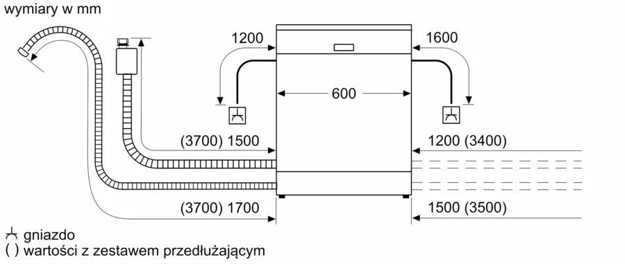 Rysunek techniczny zmywarki, pokazujący wymiary i punkty połączeń.