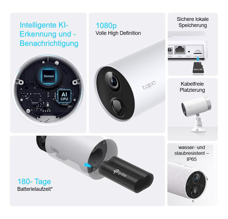 Diagramm einer weißen Überwachungskamera mit mehreren Ansichten und Beschriftungen, die Funktionen wie 1080p und KI-Erkennung detaillieren.