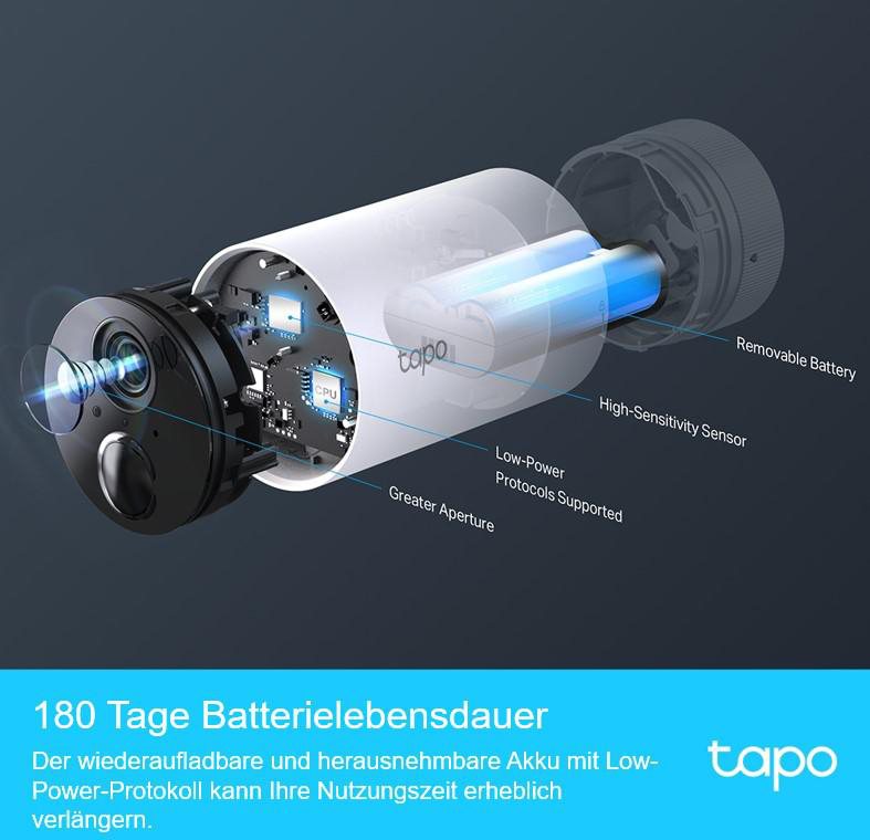 Diagramm einer weißen Überwachungskamera mit beschrifteten Teilen, inkl. Akku.