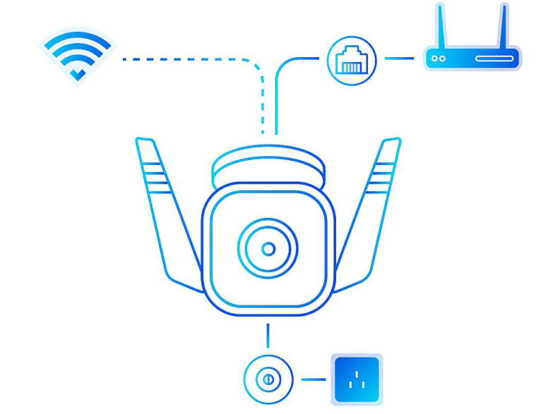 Thumbnail - TAPO TC65, Sicherheitskamera