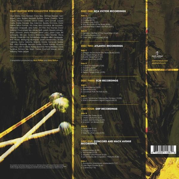 Egy CD hátulja, amelyen a számlista, a személyzet és a kreditek szerepelnek egy albumhoz, valamint egy vonalkód.
