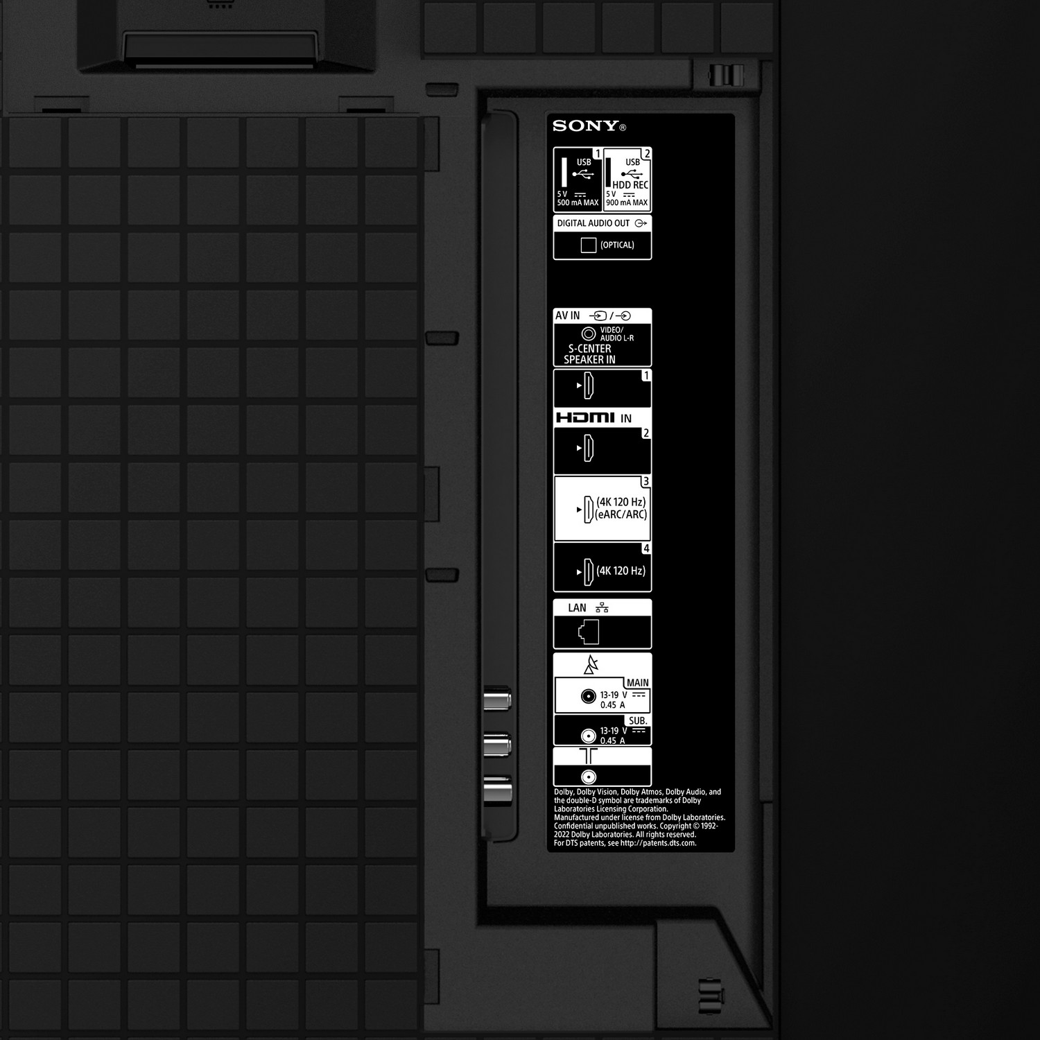 Vue arrière d'un téléviseur Sony noir avec ports et étiquettes.