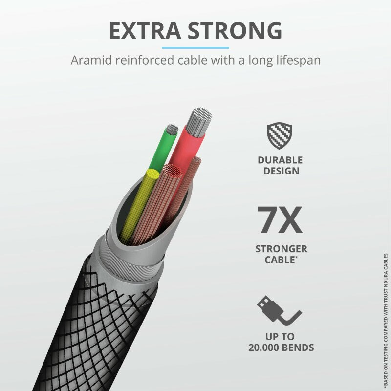 Kabel USB TRUST Keyla Extra-Strong USB-C To Lightning Cable 1m