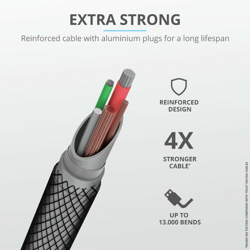 Kabel USB TRUST Keyla Extra-Strong 3-In-1 USB Cable 1m