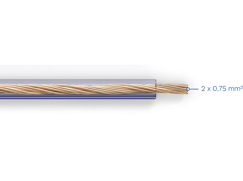 TechniSat 76-5012-00A  2x0,75mm, 100m – zdjęcie 3