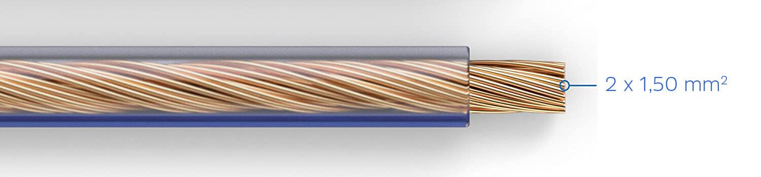 Kabel głośnikowy TECHNISAT 2x1,50mm2 CCA 1 metr