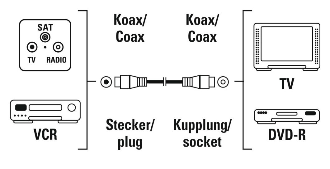 Mężczyzna z latarką jest konfrontowany przez kamerę bezpieczeństwa.