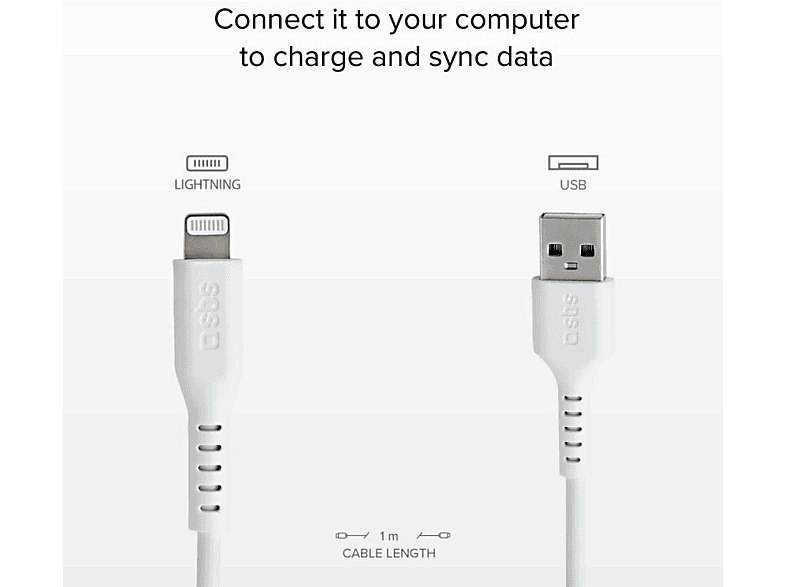 SBS Lightning 1m Biały – zdjęcie 2