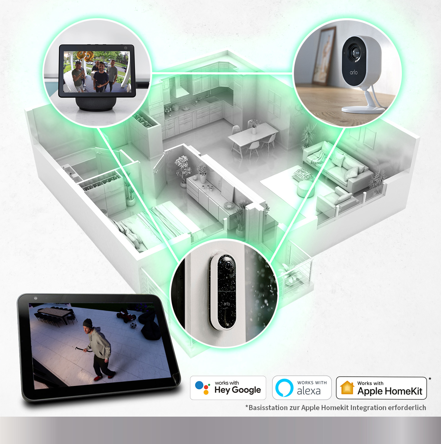 Diagramma di un'impostazione di casa intelligente con telecamere e dispositivi intelligenti.