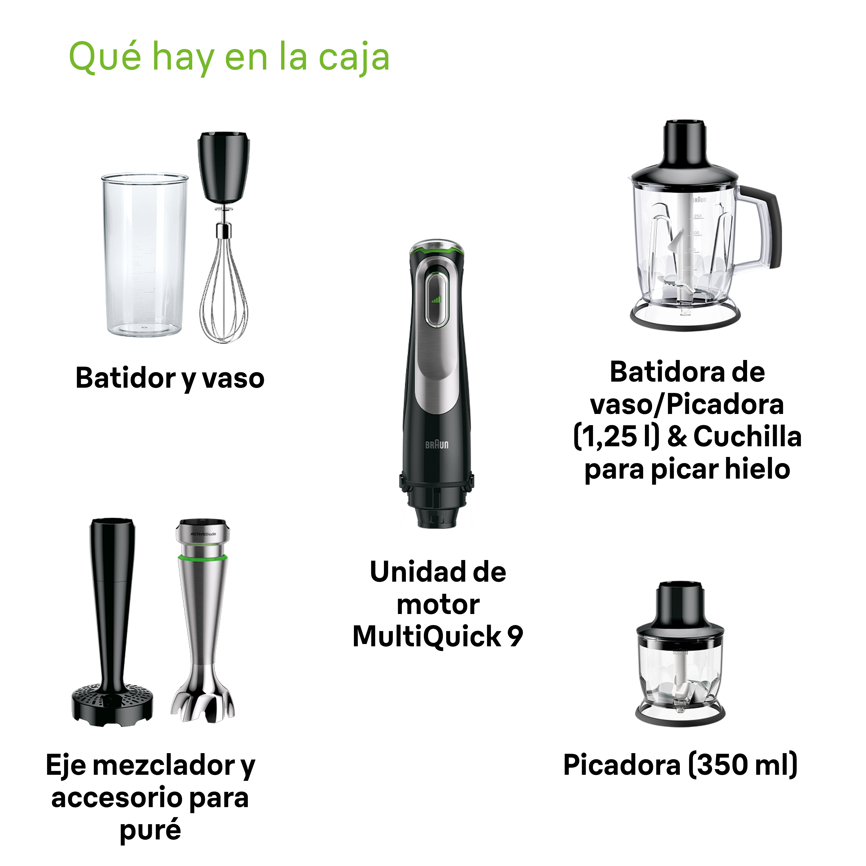 Varias partes de una batidora de mano Braun MultiQuick 9, incluyendo la unidad motora.