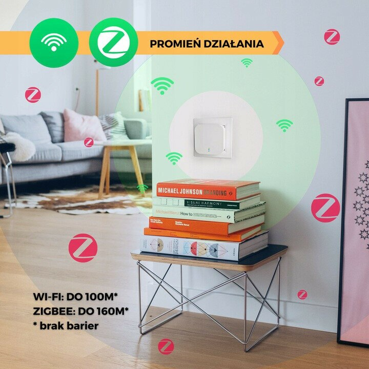 Scena wnętrza z inteligentnym przełącznikiem, książkami i routerem. Wyświetlany jest zasięg Wi-Fi i Zigbee.