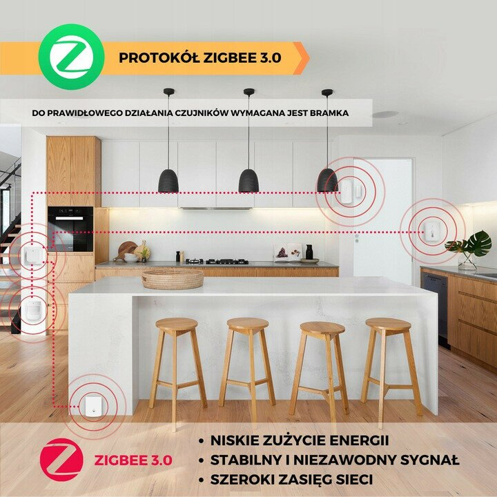 Kuchnia z 4 stołkami, tekst o Zigbee 3.0 i grafika protokołu.
