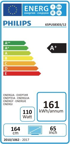 Telewizor PHILIPS 65PUS8303/12