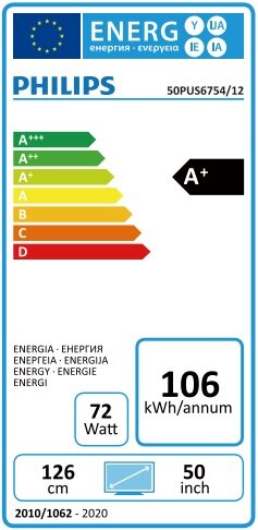 Telewizor PHILIPS 50PUS6754/12