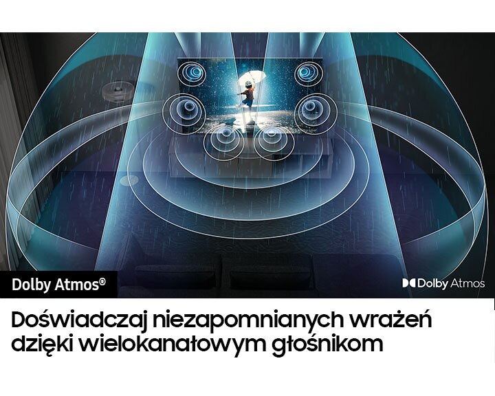 Ekran telewizora z obrazem z logo Dolby Atmos i grafiką fal dźwiękowych. Tekst poniżej.