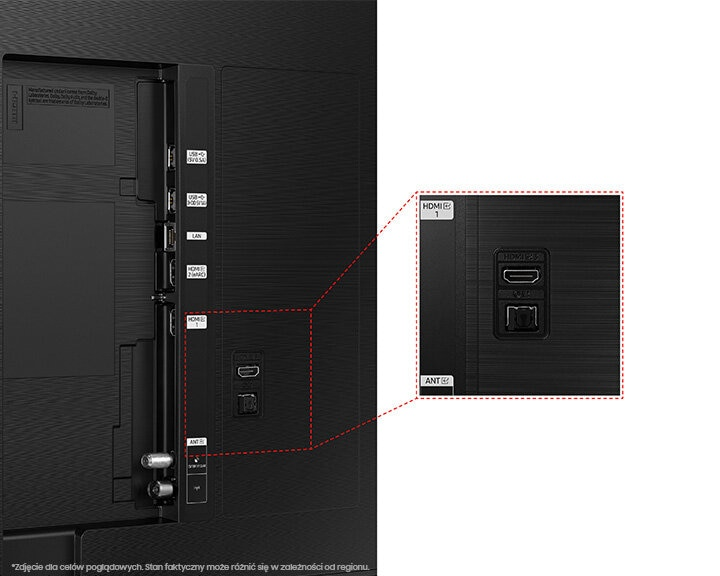 Tył telewizora pokazujący porty. Zbliżenie na porty, z powiększonym widokiem.