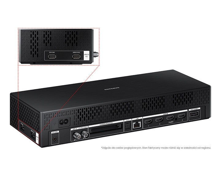 Czarne prostokątne urządzenie z portami i połączeniami, powiększony fragment pokazuje port USB.