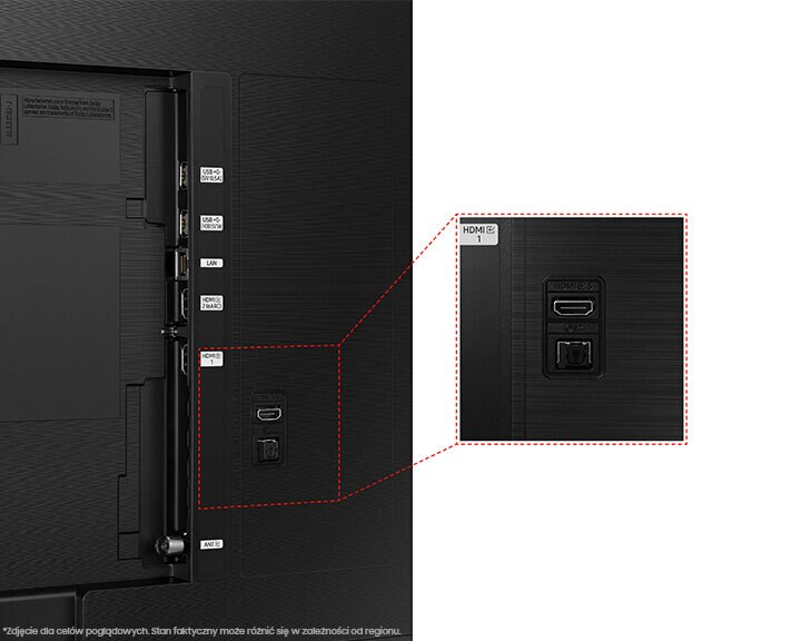 Zbliżenie na tył telewizora z portami. Porty HDMI wyróżnione na czerwono.