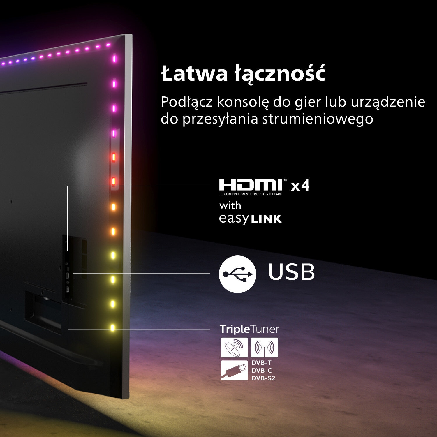 Tył telewizora z paskami świetlnymi i portami, w tym HDMI i USB.
