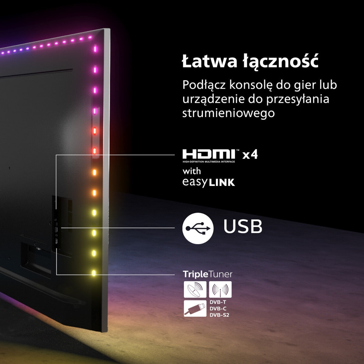 Tył telewizora z diodami LED. Tekst wskazuje porty HDMI i dostępność połączenia USB.
