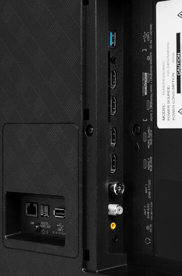 Zbliżenie tylnego panelu telewizora z portami HDMI, USB i anteną.