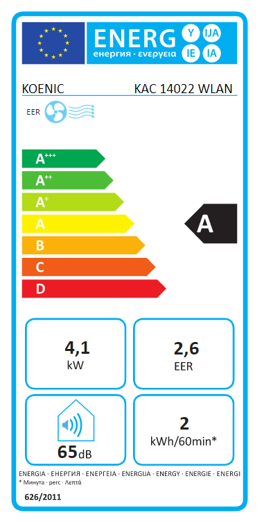 Koenic légkondicionáló energia címkéje. Energiahatékonysági besorolásokat mutat.