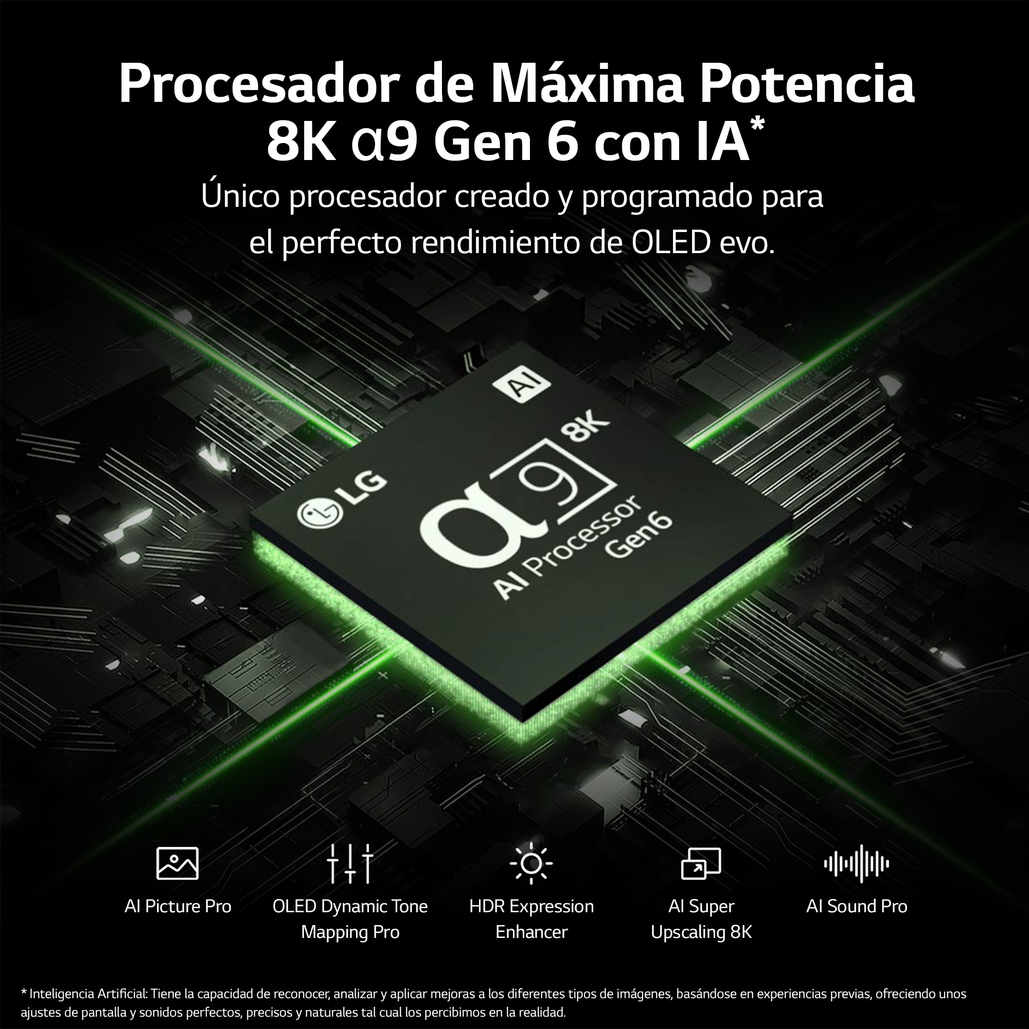 Un gráfico de un procesador LG con flechas que muestran características como OLED e IA.