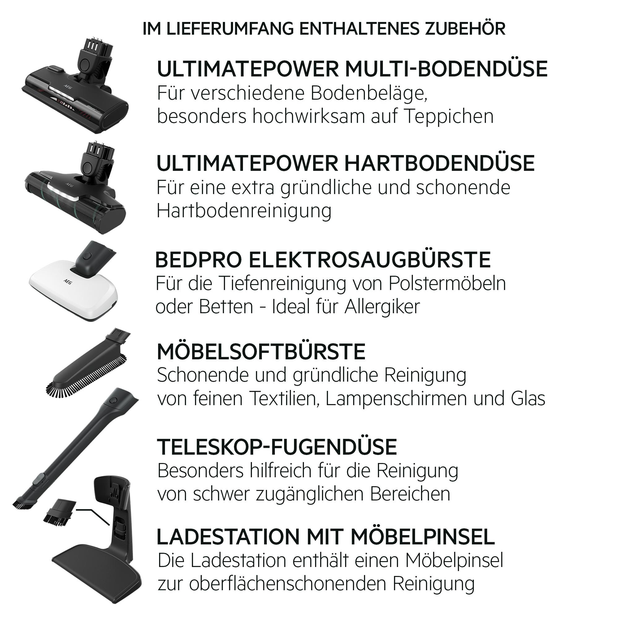 Staubsaugeraufsätze, verschiedene Formen und Größen, mit Text auf Deutsch.