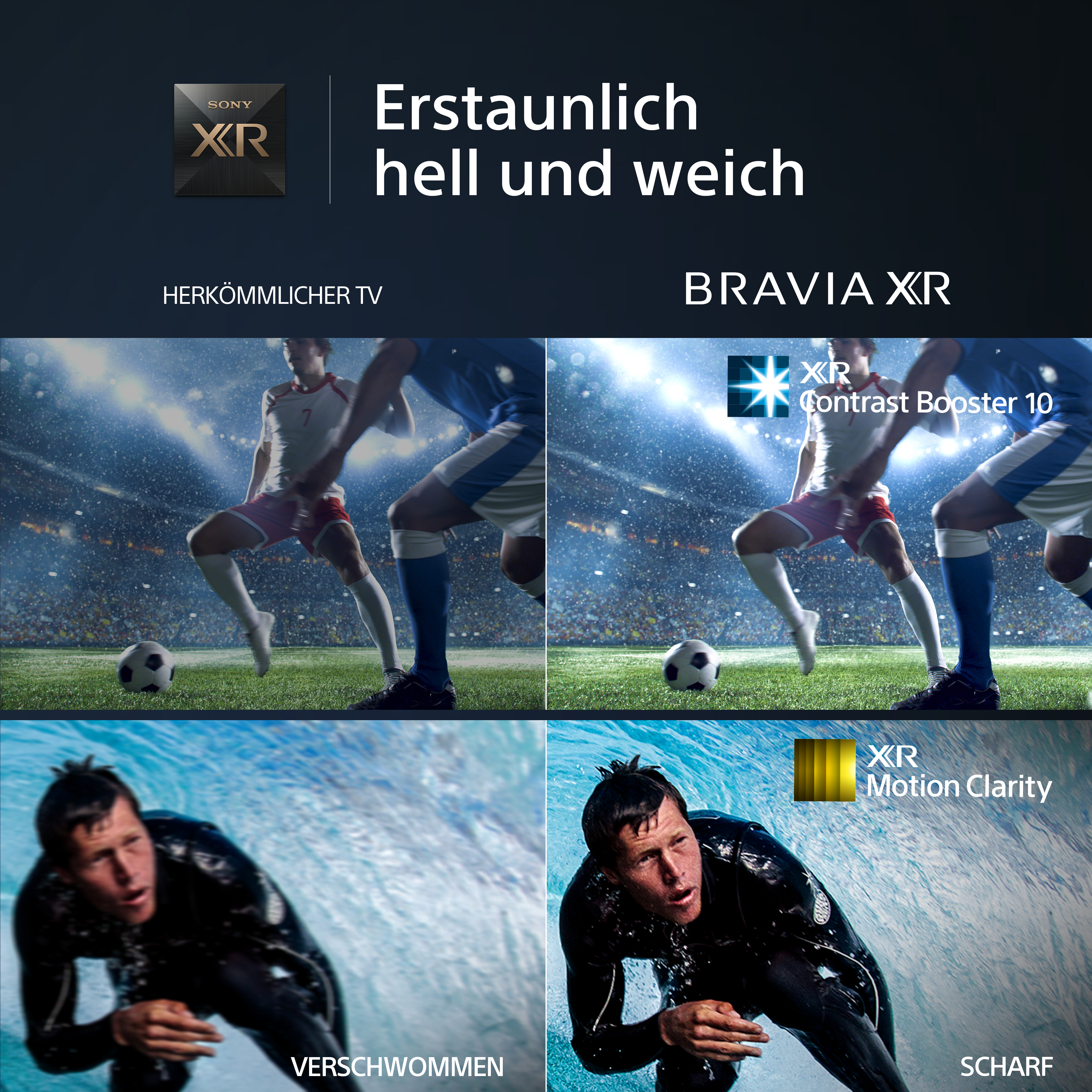 Bildvergleich: Fußballspiel, verschwommen vs. scharf. Text: „Erstaunlich hell und weich“.