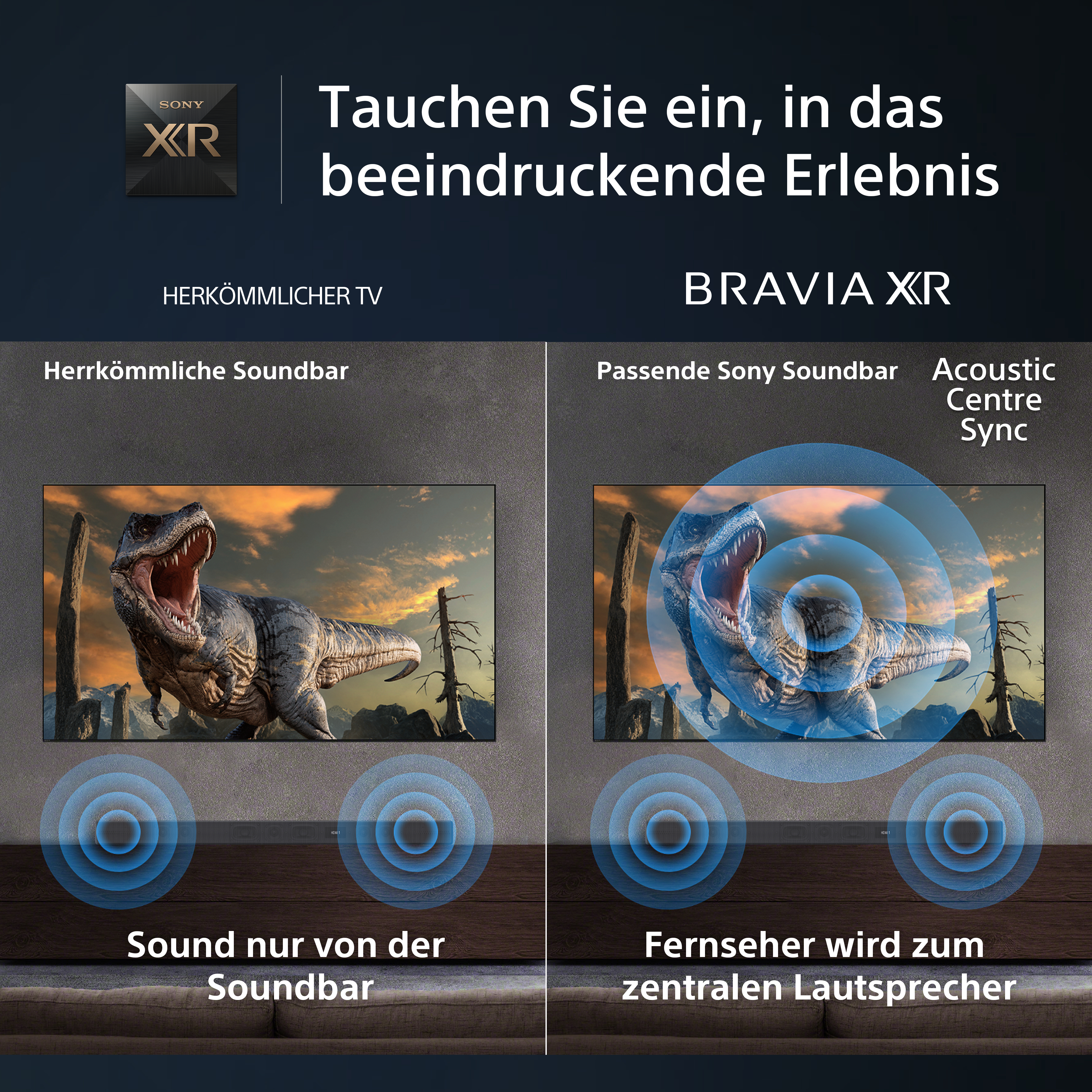 TV-Vergleich: Standard-TV vs. BRAVIA XR. Dinosaurierszene, Soundbars unten.