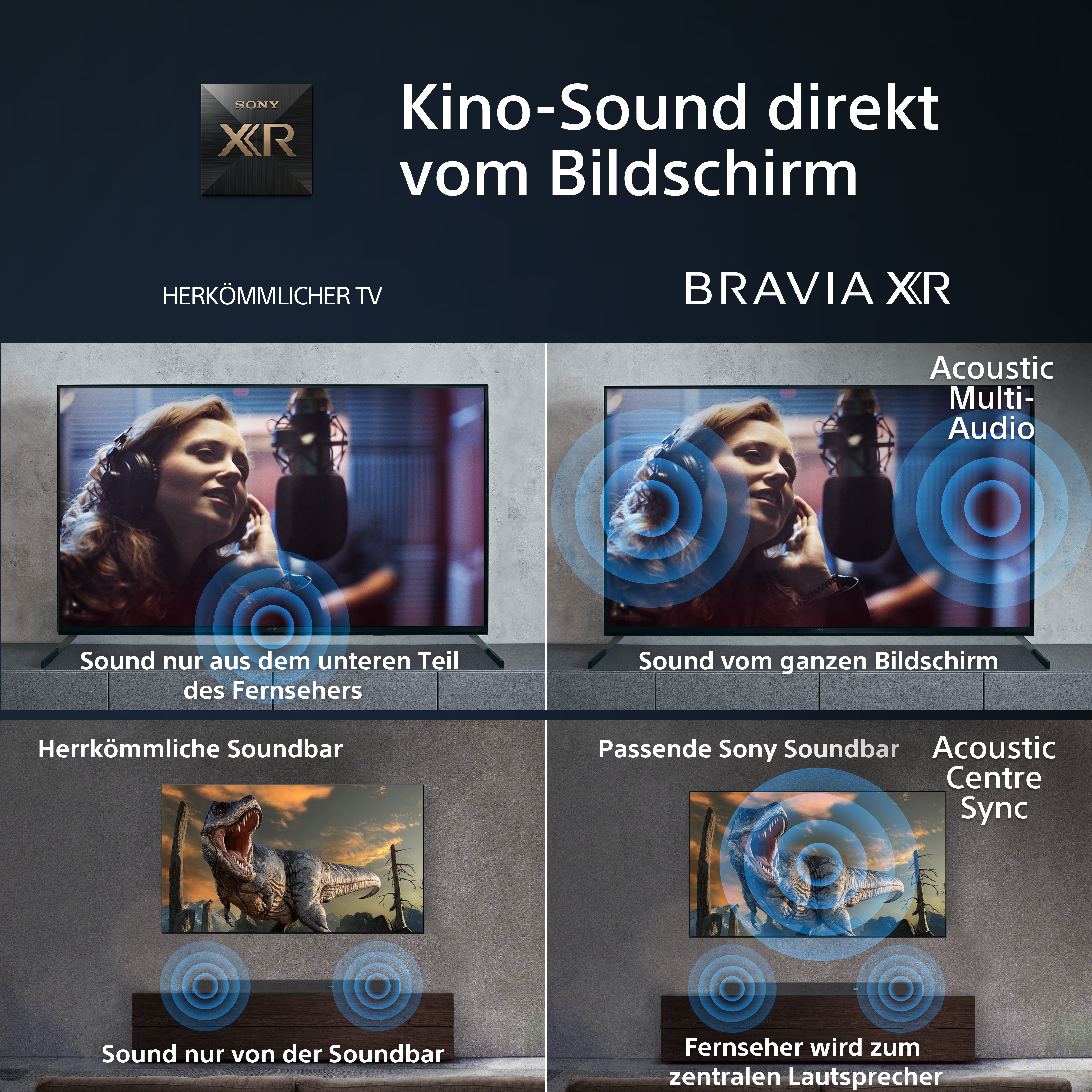 Zwei Fernseher zeigen Soundvergleich: Ton vom Fernseher und Soundbar.