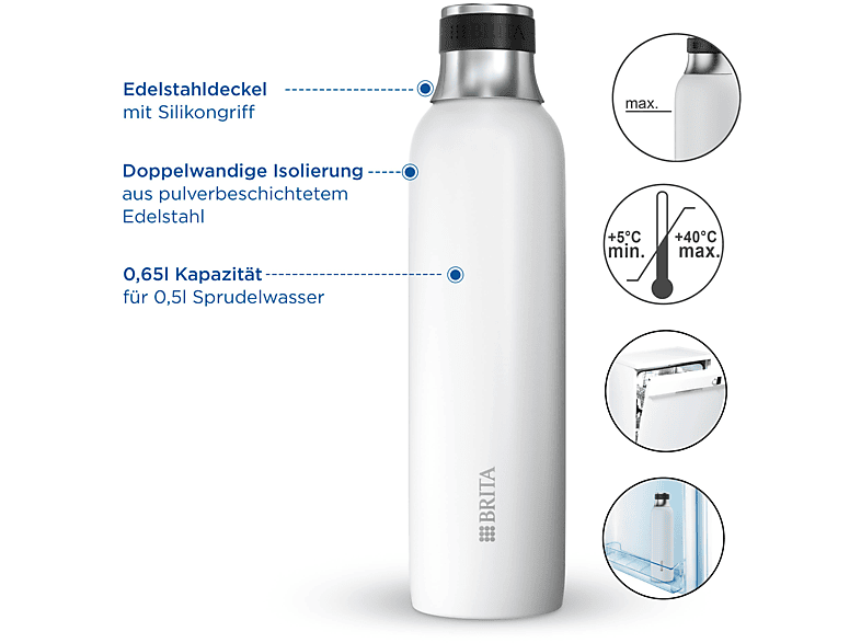BRITA sodaTRIO Edelstahlflasche, klein/weiß Sprudlerflaschen