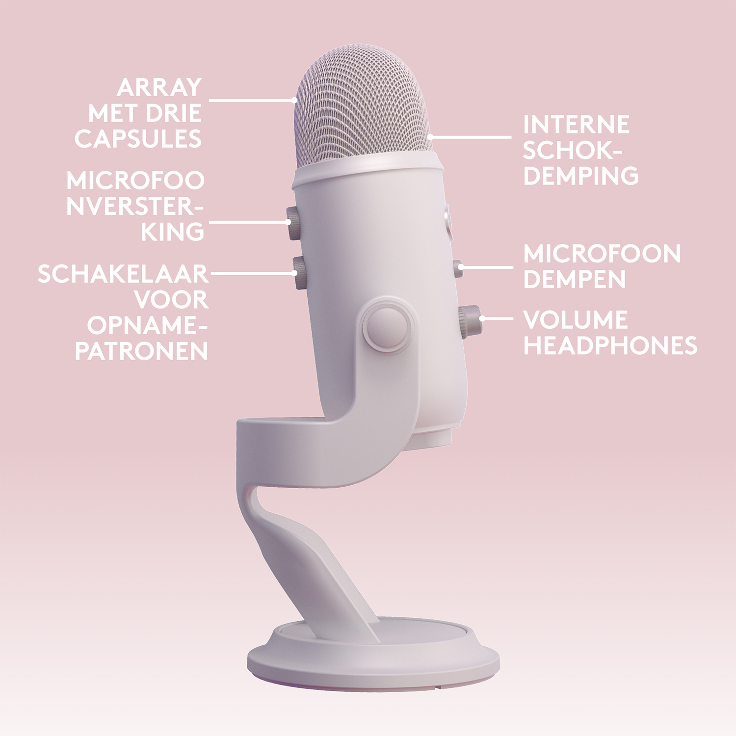 Een witte microfoon met labels en functies, met een lichtroze achtergrond.