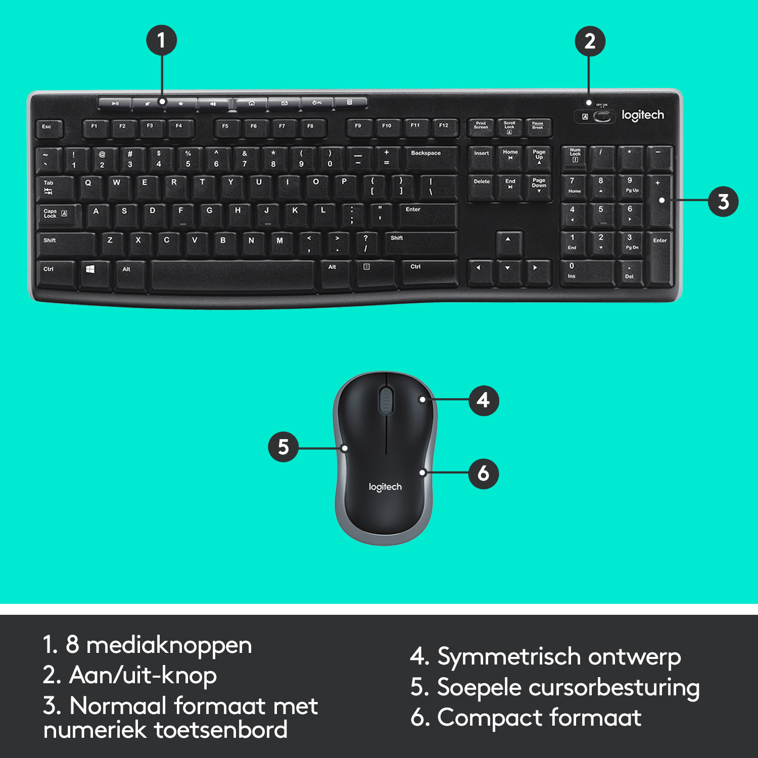 Toetsenbord- en muisset met genummerde toetsen en Logitech-merk, weergegeven met Nederlandse beschrijvingen.