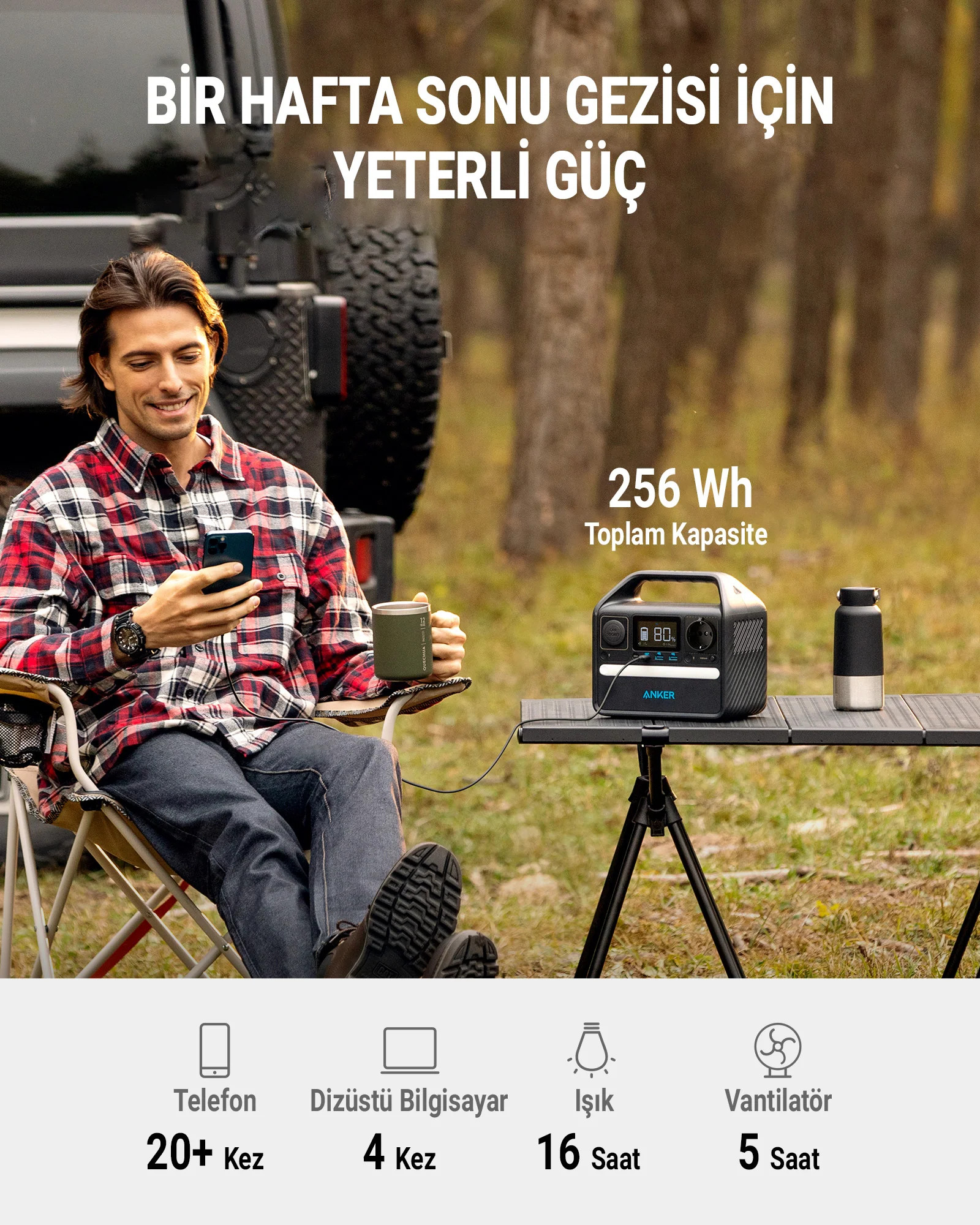 ANKER 521 PowerHouse 256W Taşınabilir Şarj İstasyonu Siyah