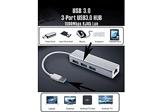 DAYTONA FC06 USB to 3 Port USB RJ45 Kablolu Adaptör Gri_2