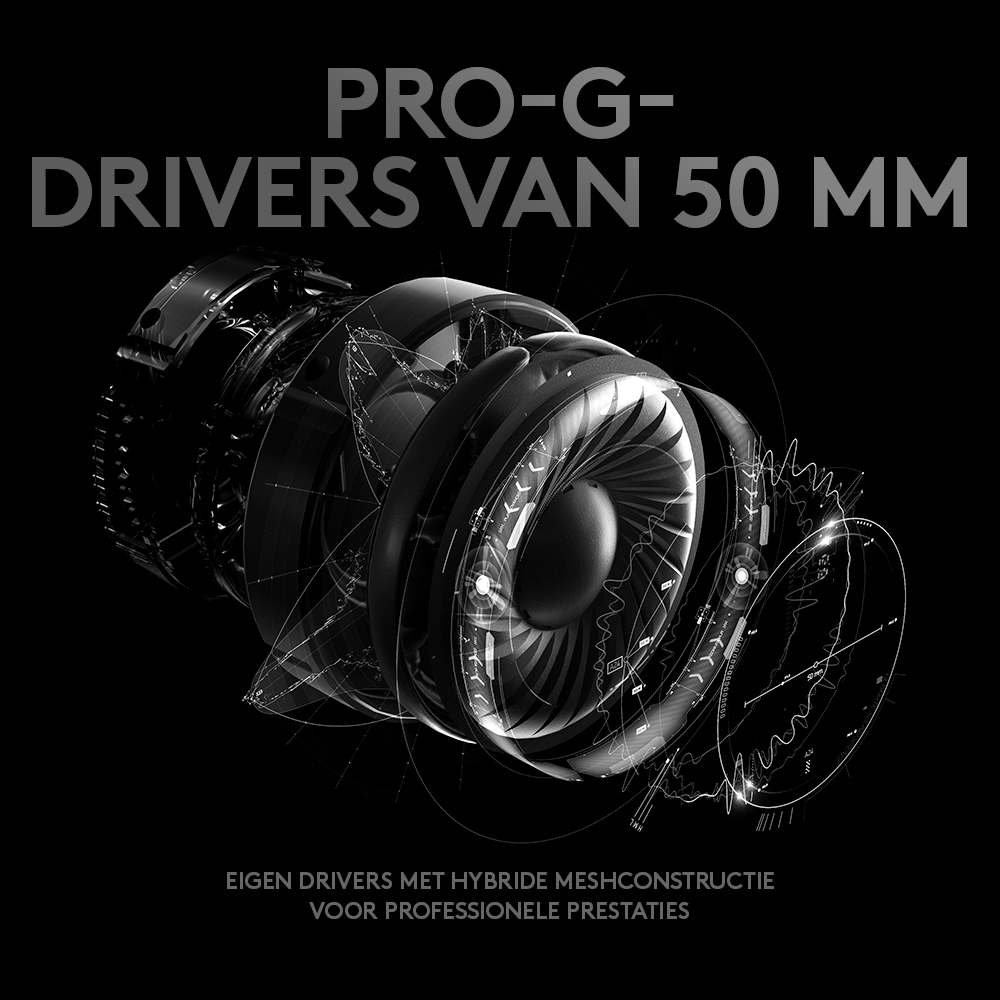 Een zwart-witafbeelding van een koptelefoon met tekst over Pro-G-drivers.