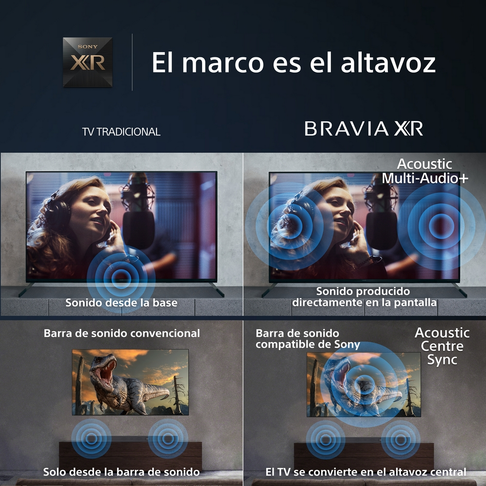 Imagen comparando configuraciones de sonido de TV, destacando el sonido de la base.