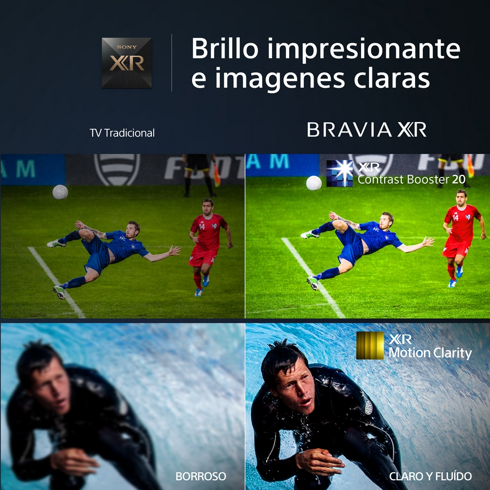 Una comparación de un partido de fútbol en un televisor tradicional y un televisor BRAVIA XR.