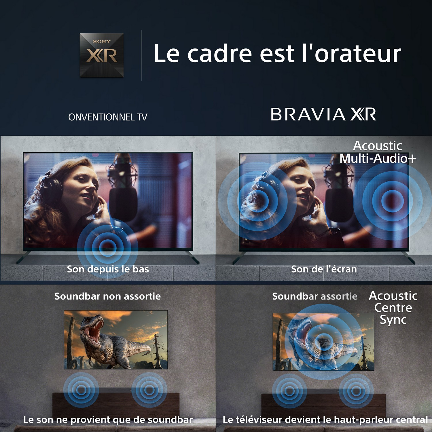 SONY XR75X95LAEP 75" X95L Sony Bravia TV Mini LED Smart 4K Google TV - Ultra HD 4K - TV miniLED - 75 pouces