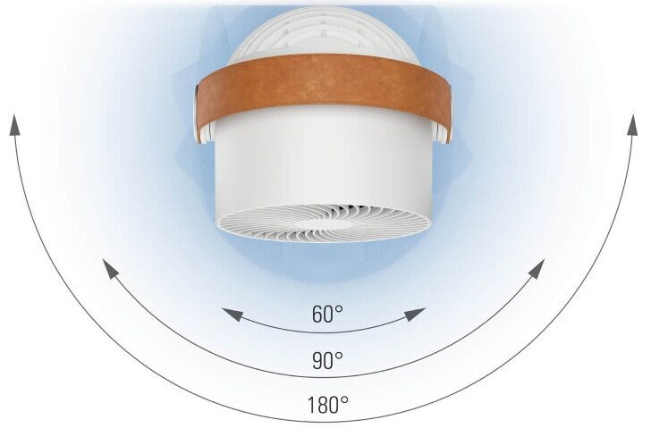 Wentylator STADLER FORM L-035 Leo