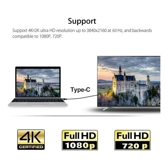 Laptop kablo ile TV'ye bağlanıyor. Her iki ekranda da şato görüntüsü var.