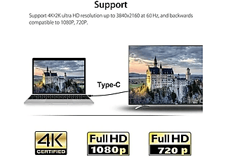 DAYTONA Hc-01 Type-C To 4K HDMI Görüntü Aktarım Kablosu Gri_3