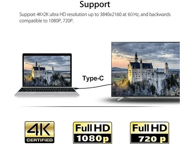 DAYTONA Hc-01 Type-C To 4K HDMI Görüntü Aktarım Kablosu Gri_3