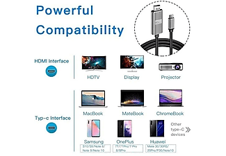 DAYTONA Hc-01 Type-C To 4K HDMI Görüntü Aktarım Kablosu Gri_4