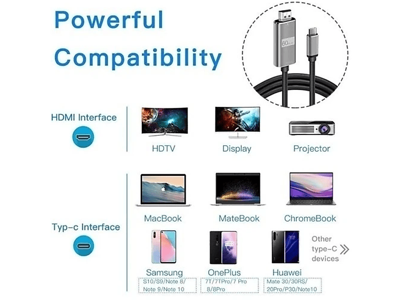 DAYTONA Hc-01 Type-C To 4K HDMI Görüntü Aktarım Kablosu Gri_4