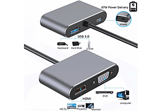 DAYTONA FC02 4 in 1 USB C to HUB PD HDMI VGA USB Adaptör Gri_6